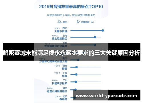 解密蓉城未能满足侯永永薪水要求的三大关键原因分析