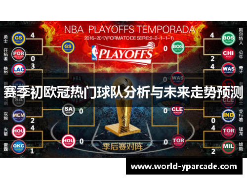 赛季初欧冠热门球队分析与未来走势预测