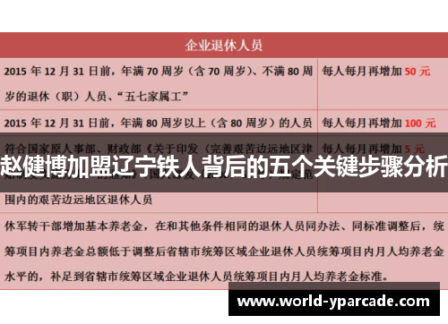 赵健博加盟辽宁铁人背后的五个关键步骤分析