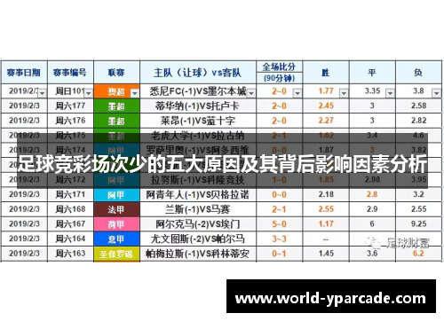 足球竞彩场次少的五大原因及其背后影响因素分析