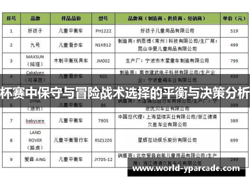 杯赛中保守与冒险战术选择的平衡与决策分析 杯赛中保守与冒险战术选择的平衡与决策分析